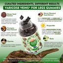 well-whole-horse-chestnut-extract-gummie-2.jpg