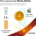 aurora-nutrascience-mega-liposomal-vitam-4.jpg