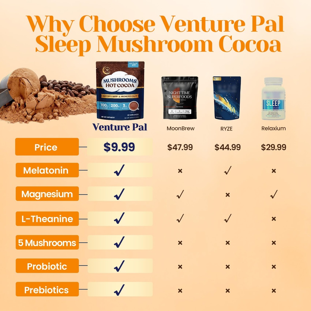 mushroom-hot-cocoa-powder-natural-sleep--3.jpg