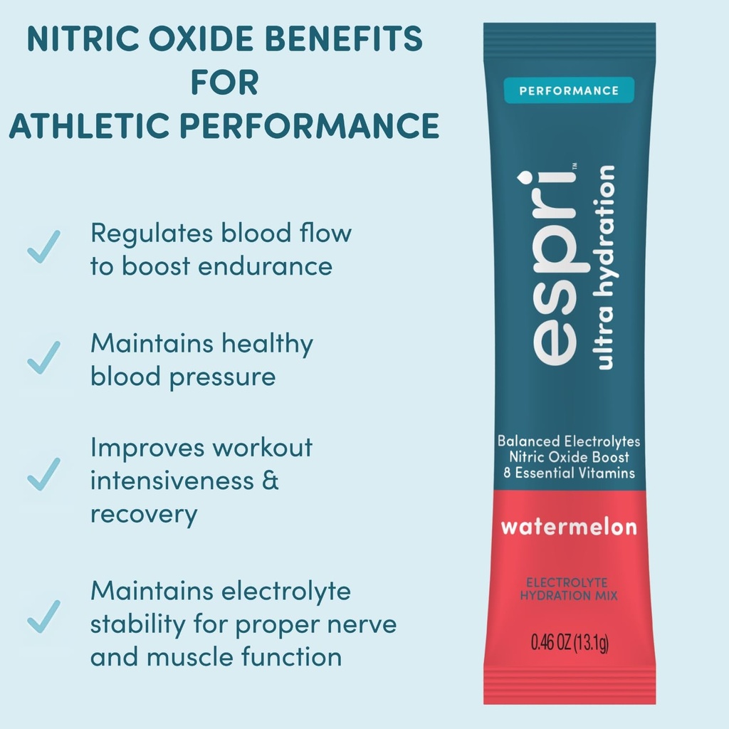 zero-sugar-electrolyte-drink-mix-waterme-3.jpg