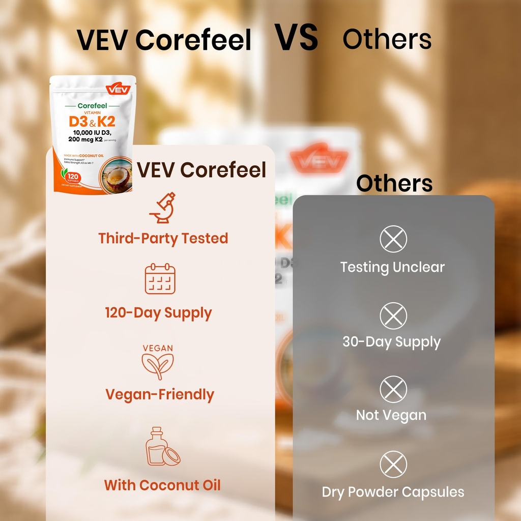 vev-corefeel-vitamin-d3-k2-10-000-iu-200-6.jpg