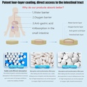 celfull-nadh-supplement-40mg-enchance-nm-4.jpg