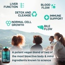 tudca-and-milk-thistle-supplement---bile-2.jpg