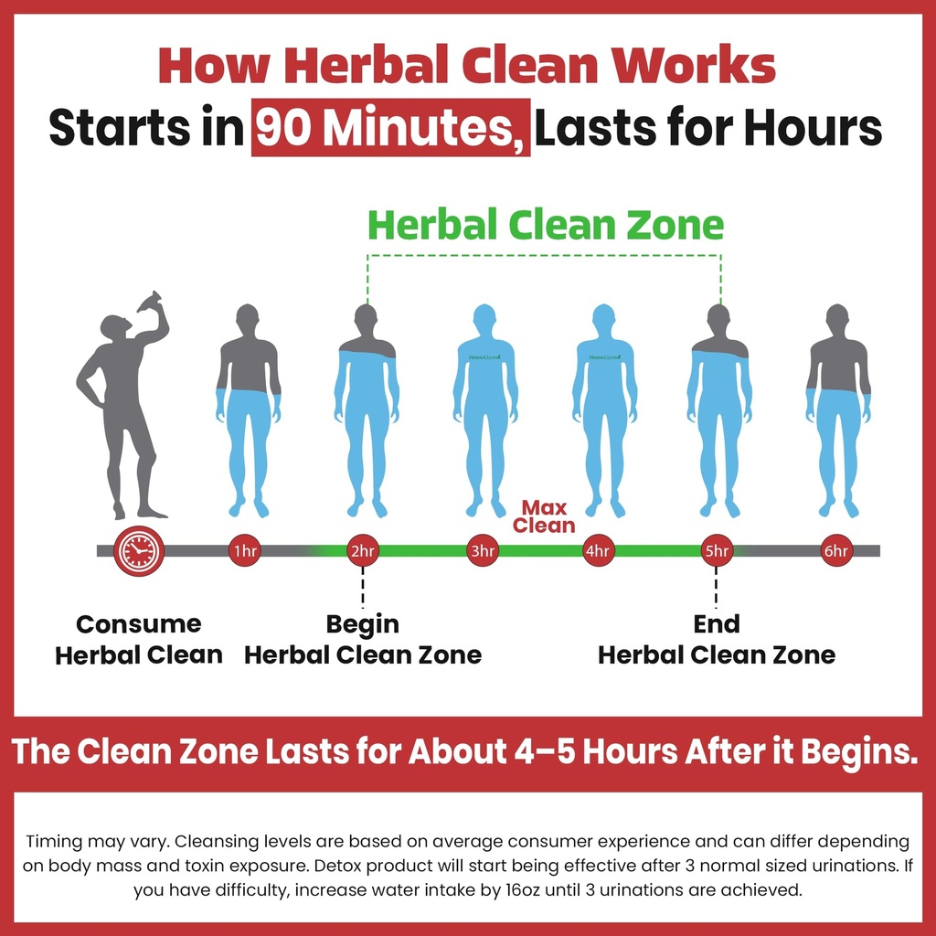 herbal-clean-qcarbo16-same-day-detox-cle-6.jpg
