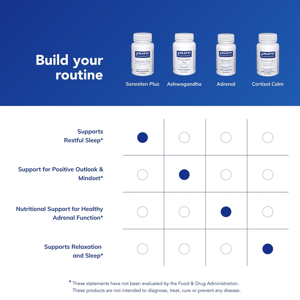 pure-encapsulations-sereniten-plus-suppo-6.jpg
