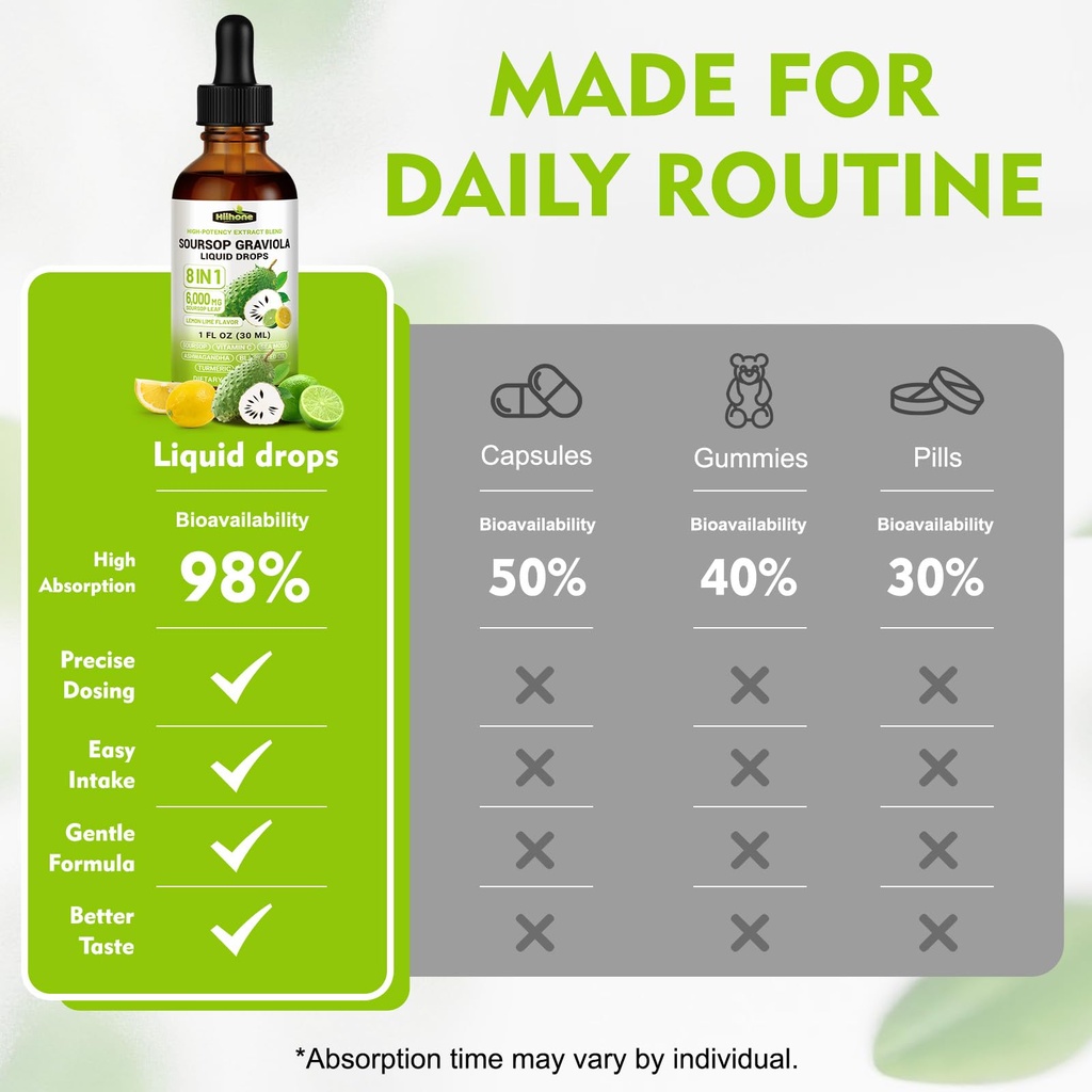 2-pack-8-in-1-soursop-bitters-liquid-sou-5.jpg