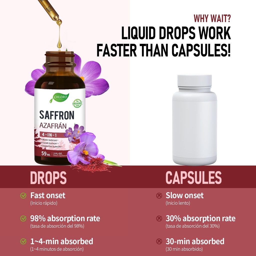 chloro-organic-saffron-crocus-sativus-dr-4.jpg