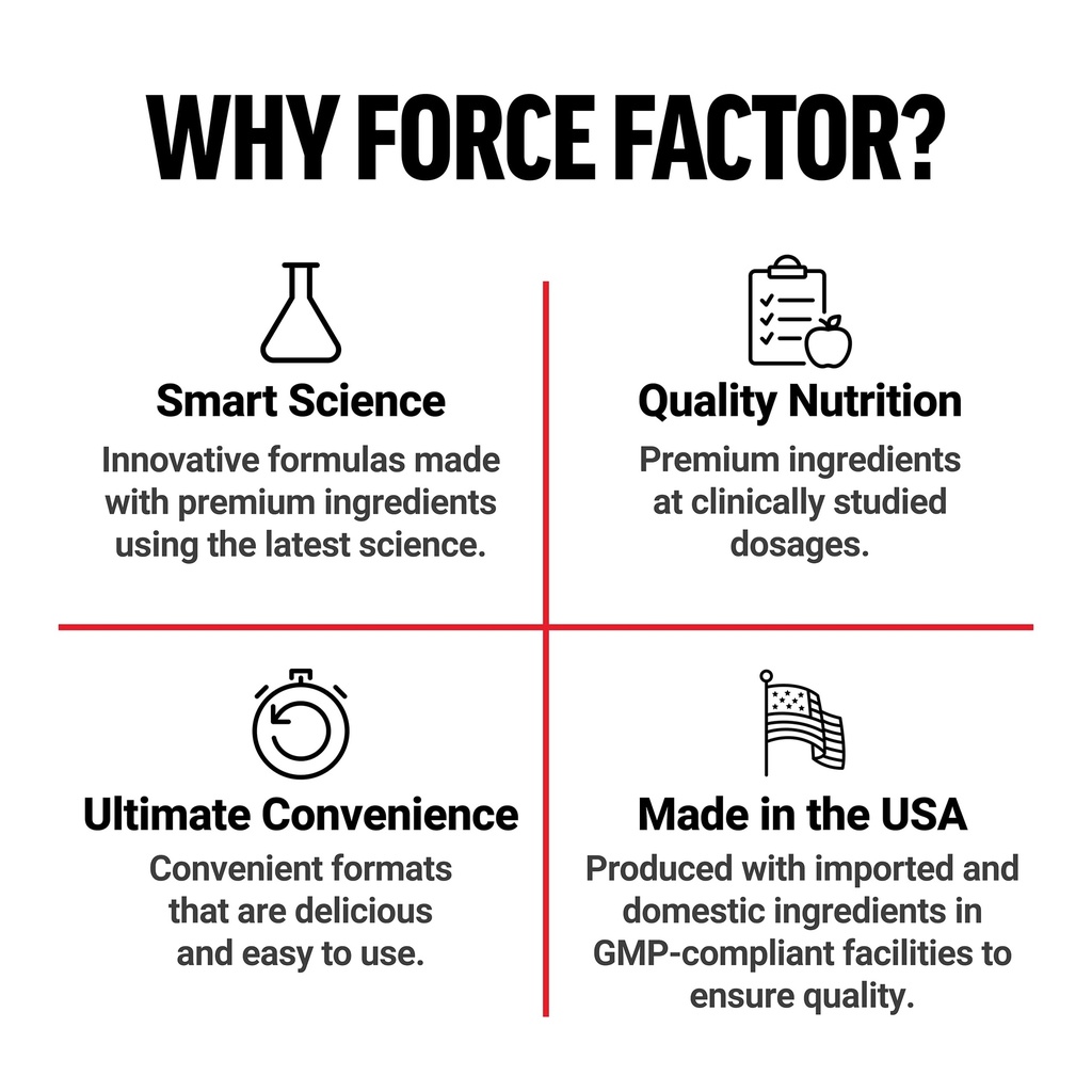 force-factor-pomegranate-soft-chews-for--6.jpg