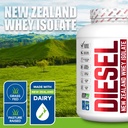 perfect-sports-diesel-100-new-zealand-wh-5.jpg