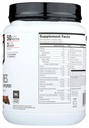 muscle-mlk-pro-series-50-knockout-chocol-5.jpg