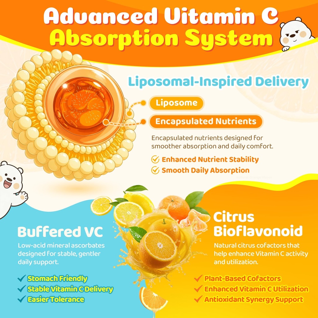 liposomal-vitamin-c-gummies-1000mg-500mg-4.jpg