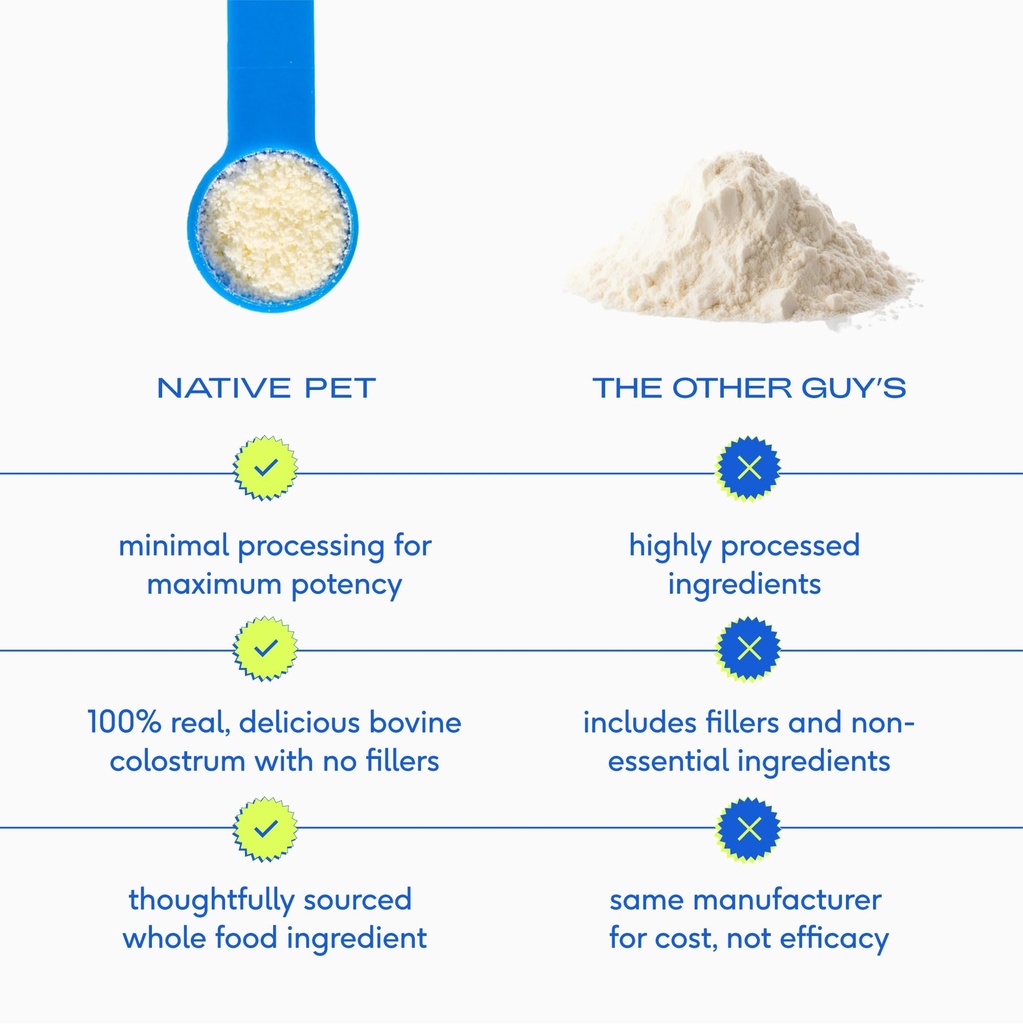 native-pet-pup-power-up-bundle-colostrum-4.jpg