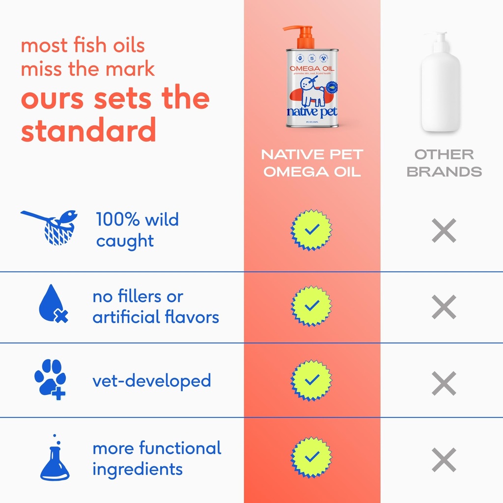 native-pet-pup-power-up-bundle-colostrum-5.jpg