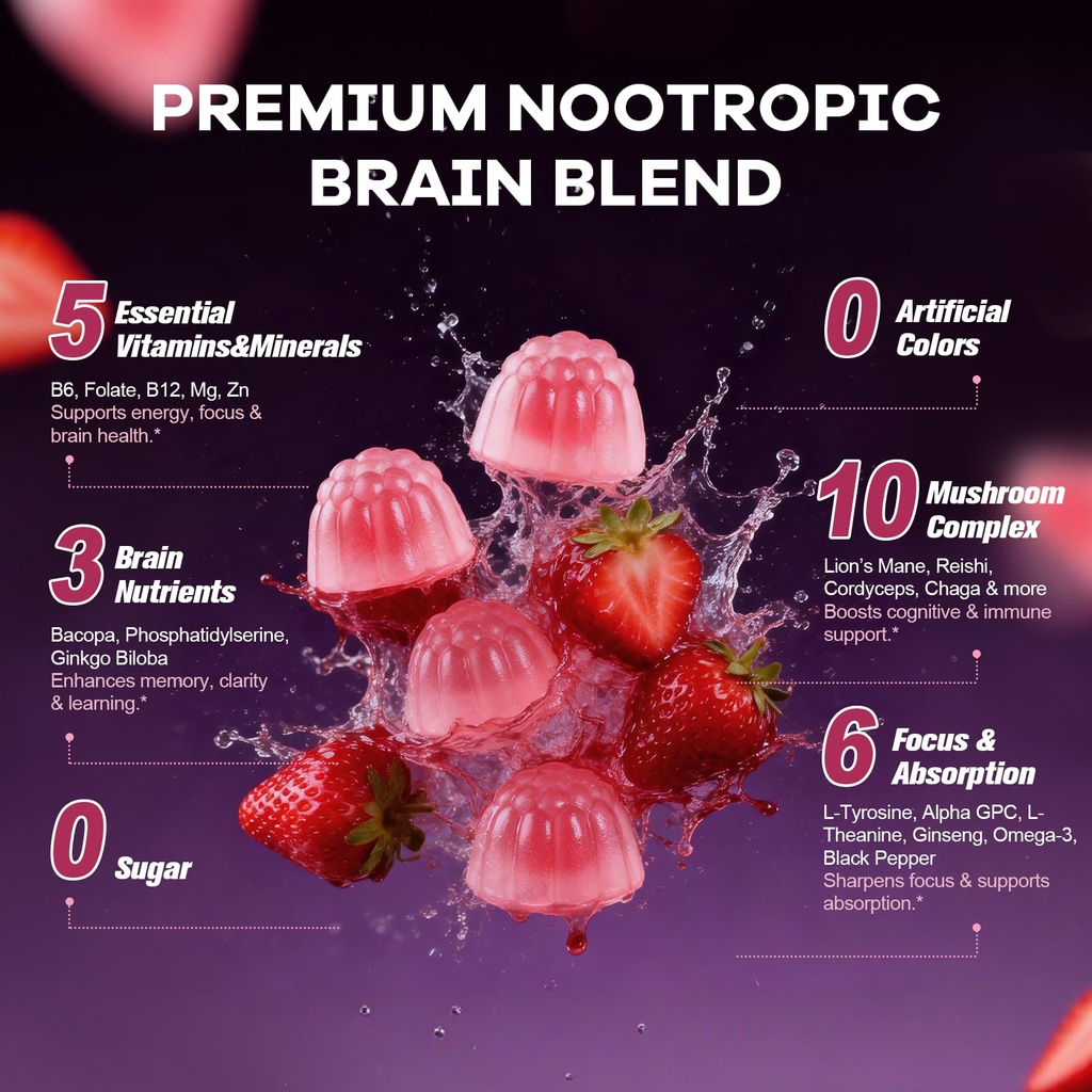 migcopat-mens-multivitamins-gummies-brai-2.jpg