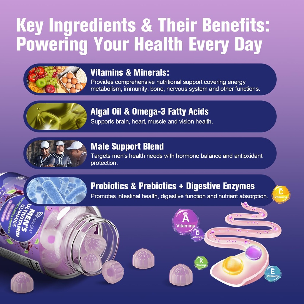 migcopat-mens-multivitamins-gummies-brai-4.jpg