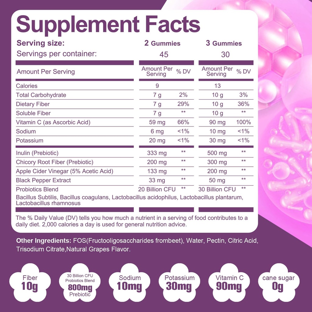 migcopat-10g-fiber-gummies-complete-gut--2.jpg