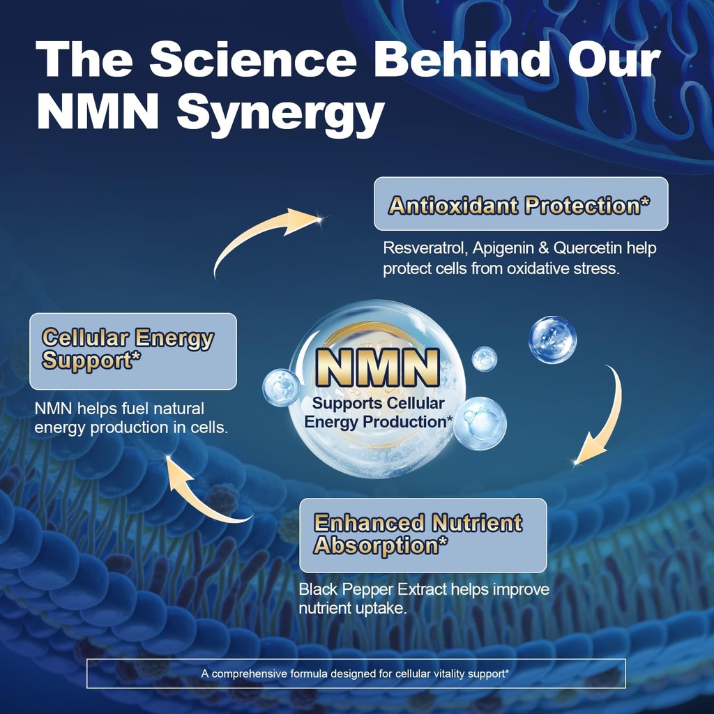 migcopat-magnesium-complex-nmn-supplemen-6.jpg