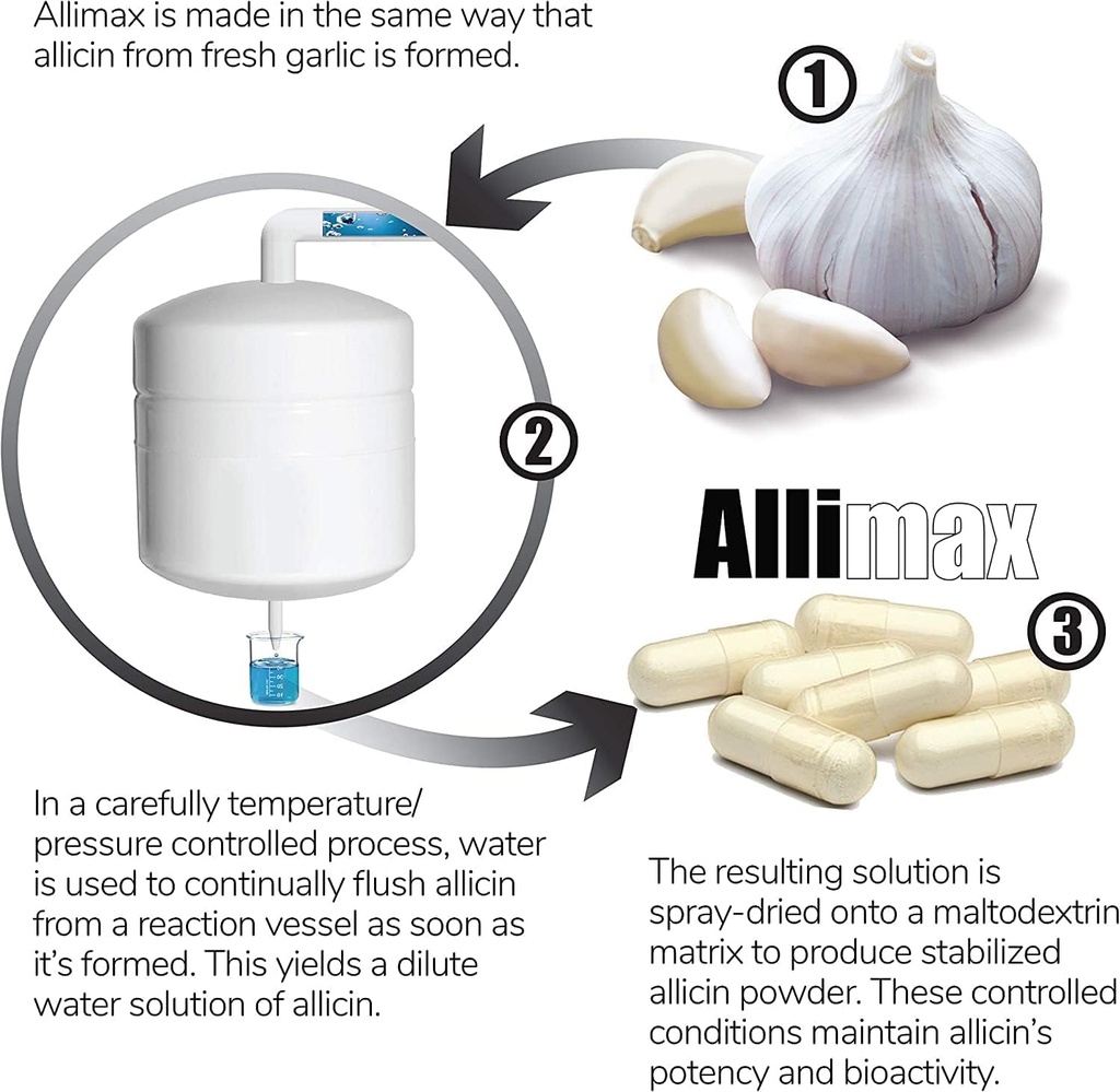 allimax-international-limited-allimax-18-5.jpg