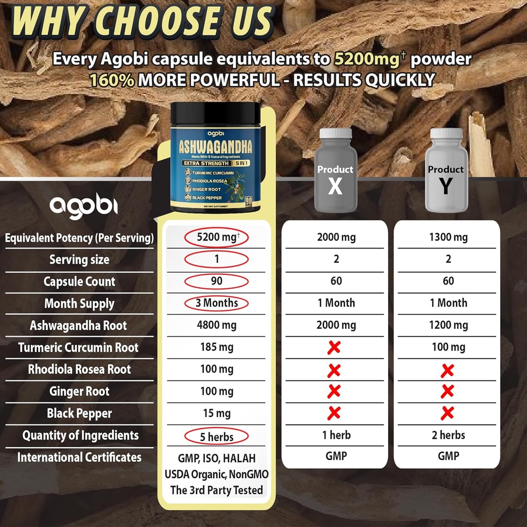 agobi-ashwagandha-supplement-capsules----4.jpg