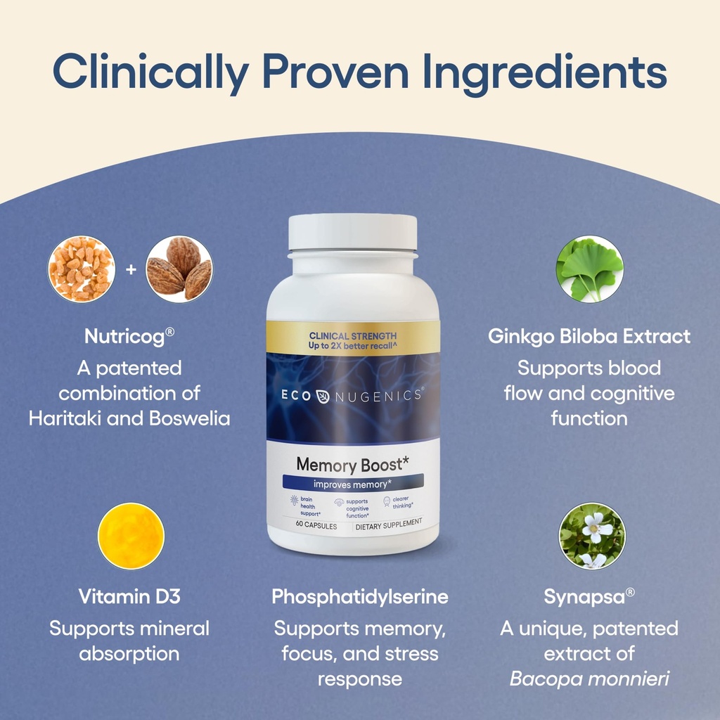 econugenics-memory-boost-supplement-clin-3.jpg