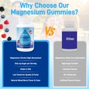 biobor-magnesium-citrate-gummies-200mg-f-4.jpg