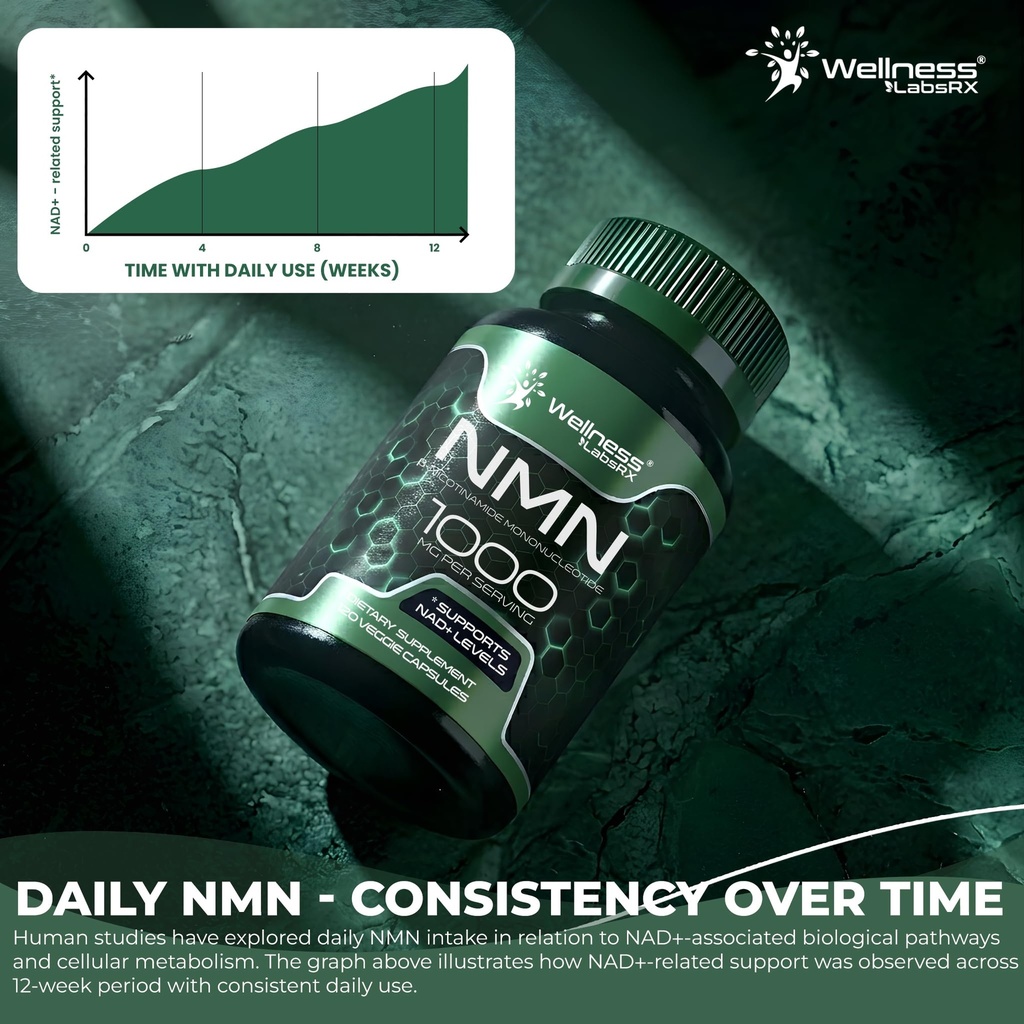 nmn-supplement-1000mg-with-beta-nicotina-4.jpg