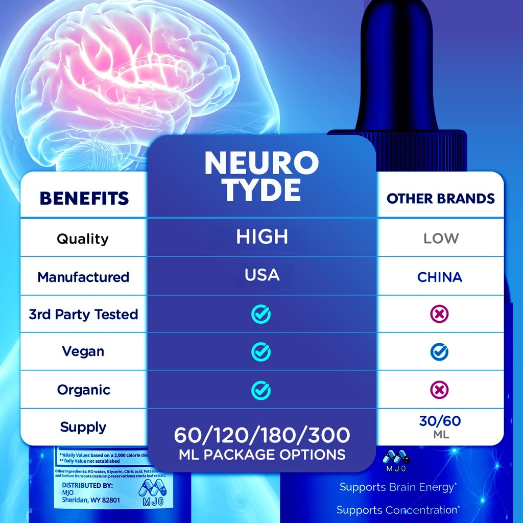 neuro-tyde-drops-official-neurotyde-memo-3.jpg