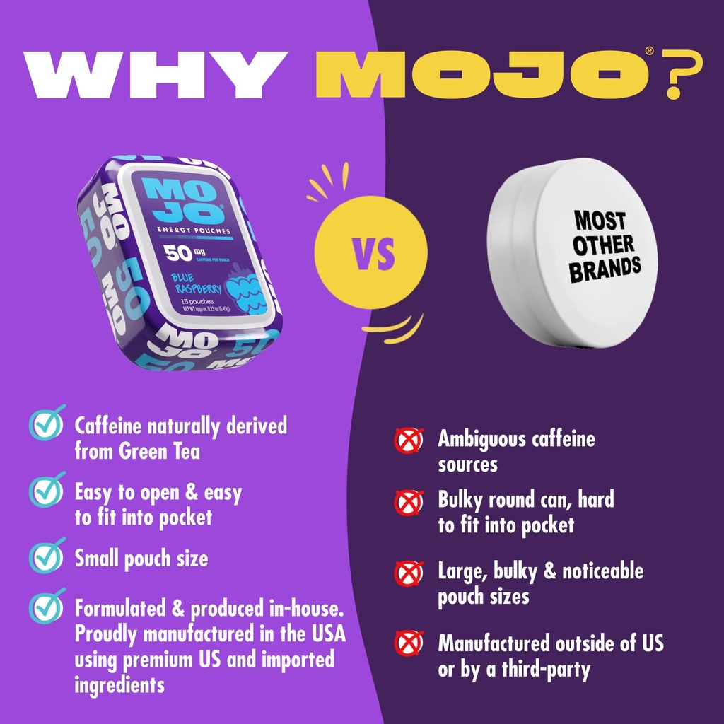 mojo-energy-50mg-caffeine-pouches-tropic-4.jpg