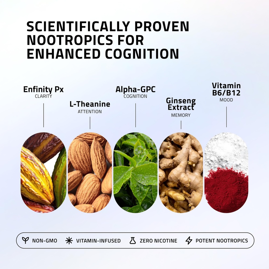 ultra-focus-nootropic-pouches-wintergree-4.jpg