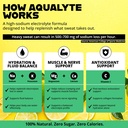 aqualyte-high-sodium-electrolytes-powder-3.jpg