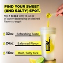 aqualyte-high-sodium-electrolytes-powder-6.jpg