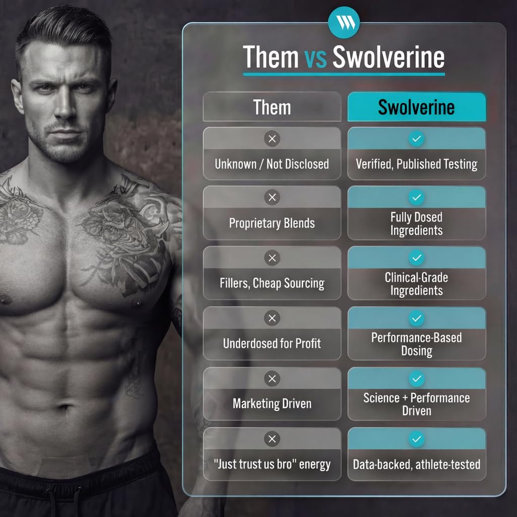 swolverine-multivitamin-for-men-women-hi-2.jpg