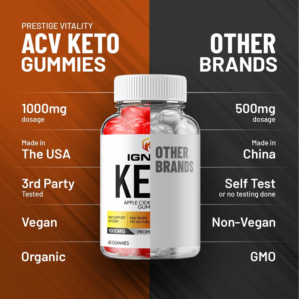 2-pack-ignite-keto-acv-gummies-advanced--6.jpg