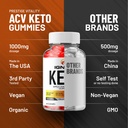 2-pack-ignite-keto-acv-gummies-advanced--6.jpg