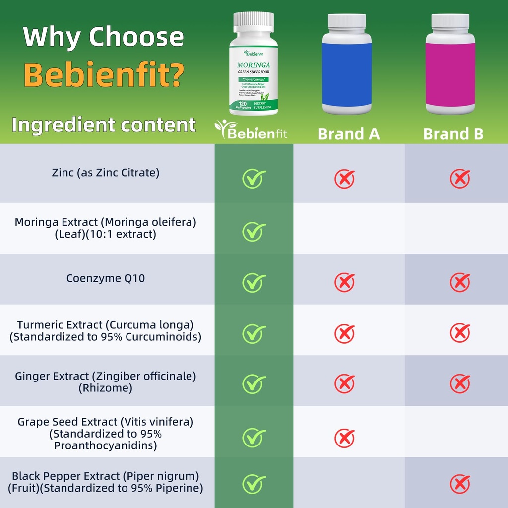 moringa-capsules-natural-antioxidant-sup-6.jpg
