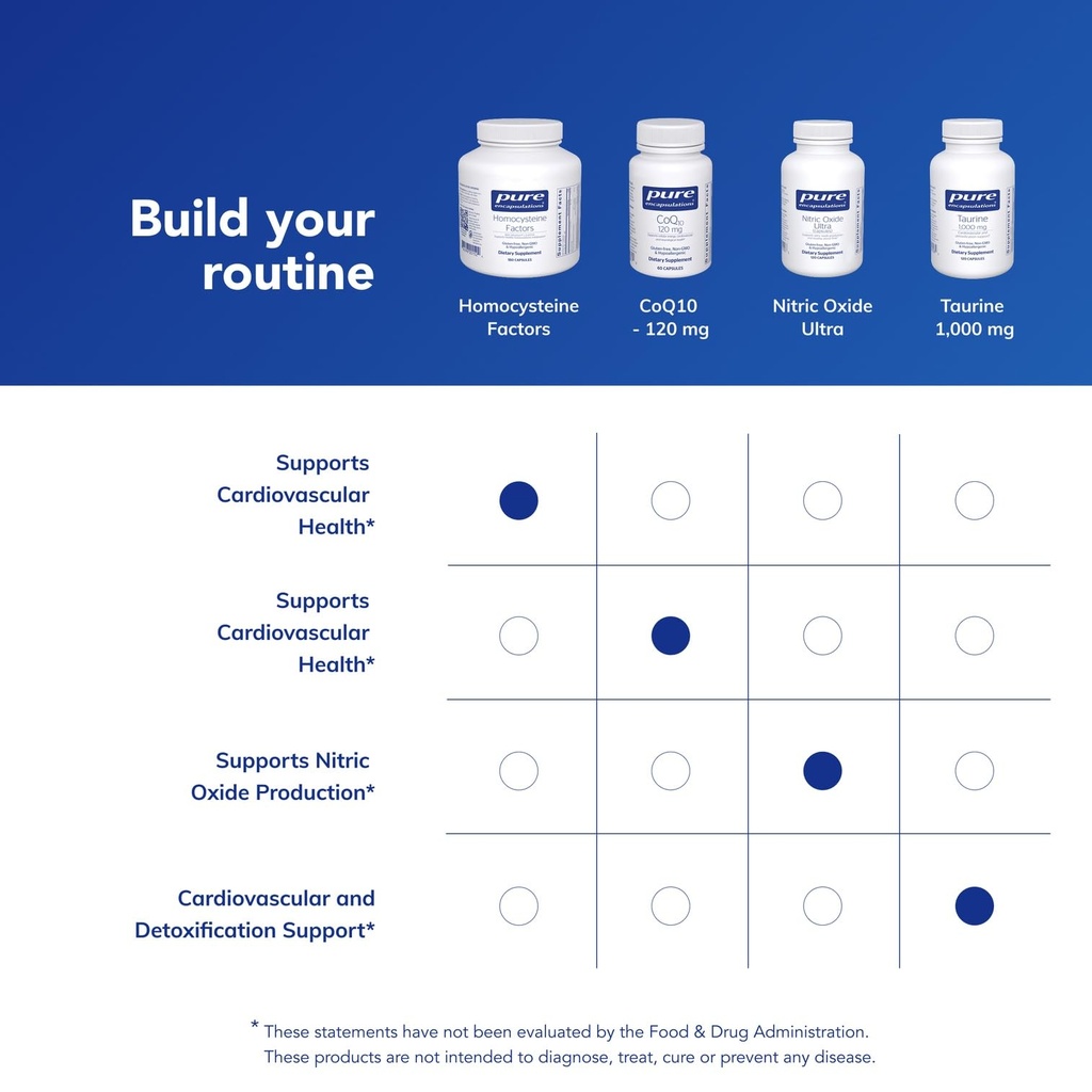 pure-encapsulations-homocysteine-factors-6.jpg