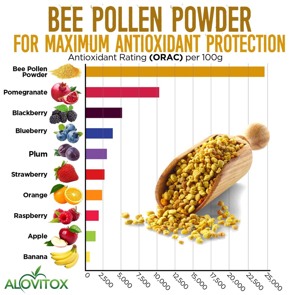 alovitox-bee-pollen-powder-bee-pollen-gr-5.jpg