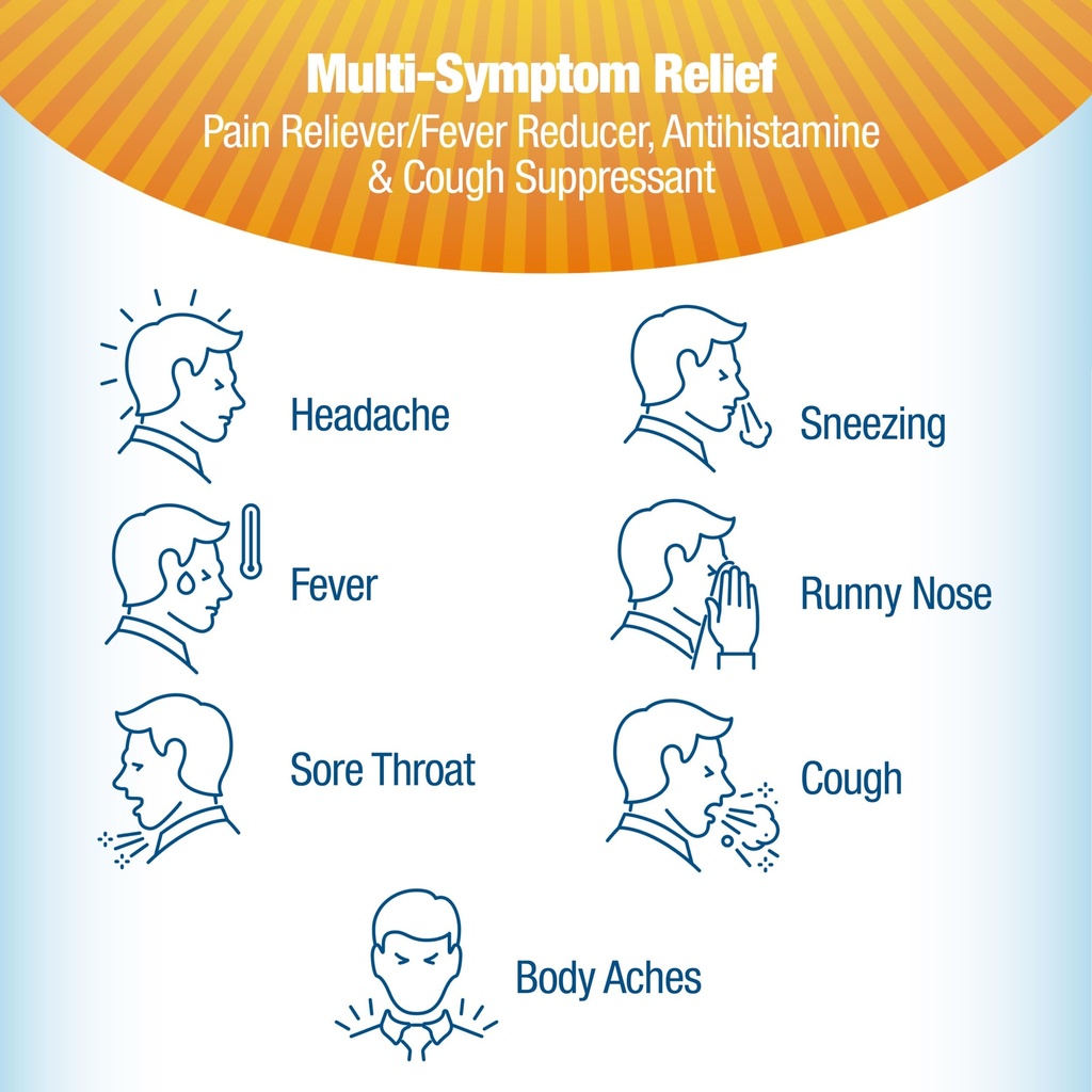 contac-cold-flu-medicine-powerful-multi--3.jpg