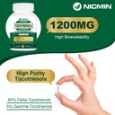 1200mg-vitamin-e-tocotrienols-liposomal--5.jpg