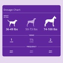 redonyl-ultra-soft-chews-for-dogs-200-mg-5.jpg