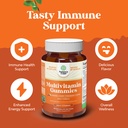 bundle-of-multivitamin-gummies-for-adult-4.jpg