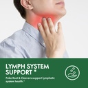 poke-root-herb-lymphatic-drainage-drops--2.jpg