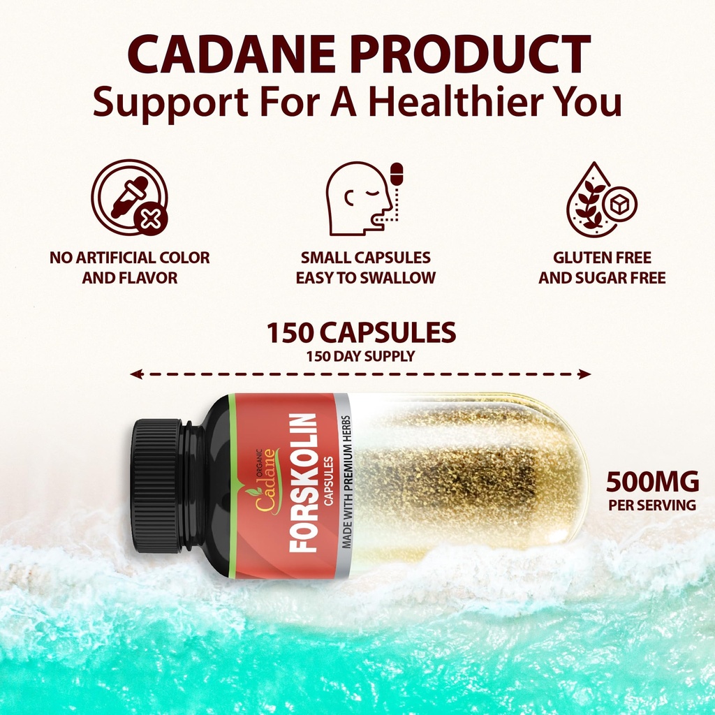 cadane-forskolin-supplements-5in1-with-t-2.jpg