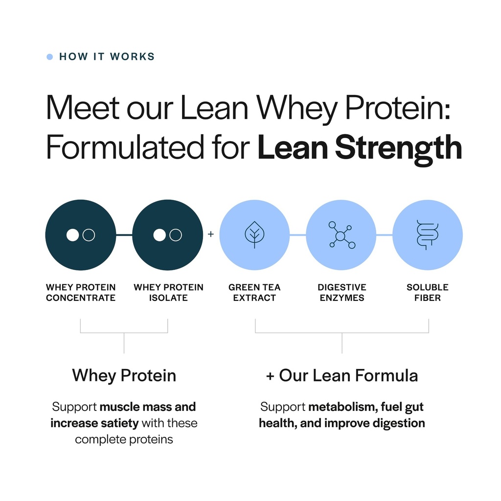 gainful-lean-whey-protein-powder-with-20-5.jpg