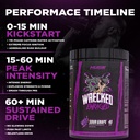 wrecked-enraged-high-stim-pre-workout-ex-5.jpg