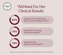 wenatal-for-her-prenatal-vitamins-clinic-2.jpg