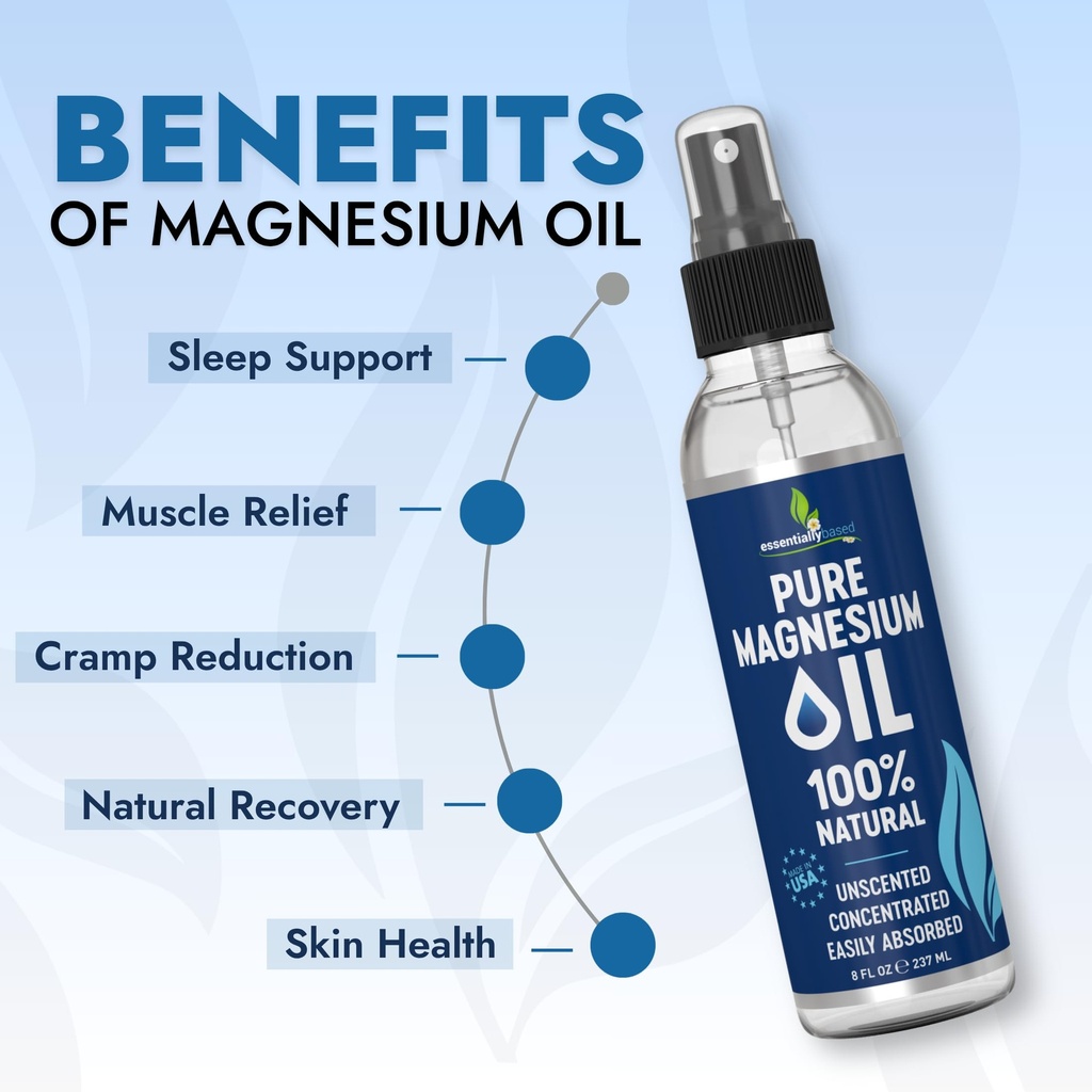 pure-magnesium-oil-spray-8oz-topical-mag-3.jpg