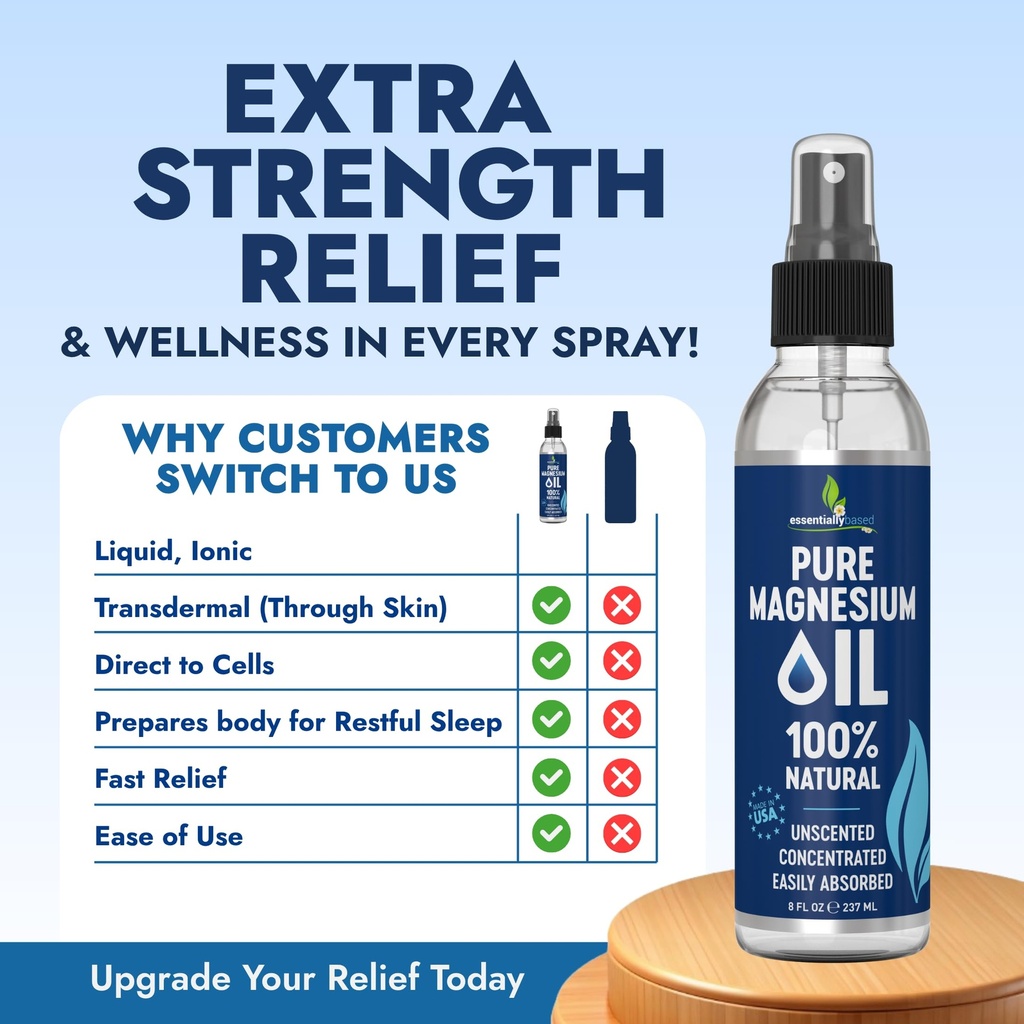 pure-magnesium-oil-spray-8oz-topical-mag-2.jpg