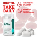 2-pack-glyco-restore-capsules-official-g-5.jpg