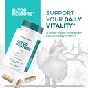 2-pack-glyco-restore-capsules-official-g-2.jpg